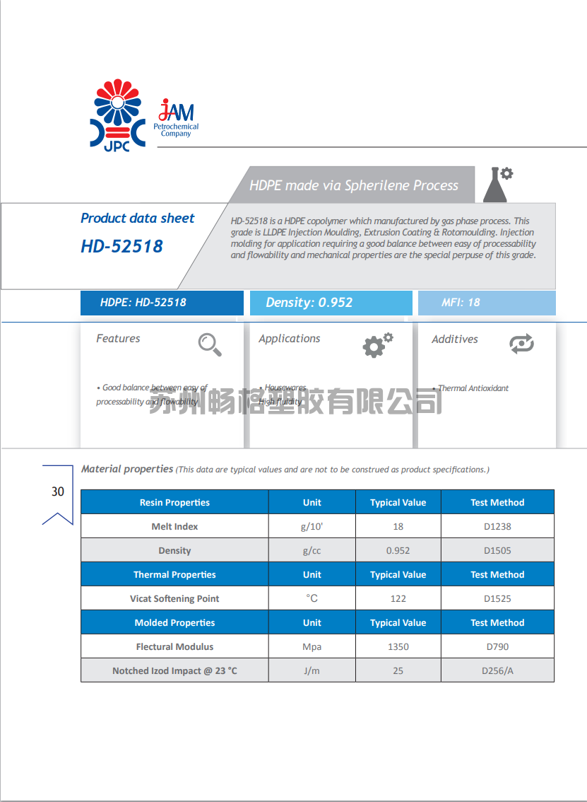 HDPE HD-52518 伊朗石化 高溶指高密度聚乙烯